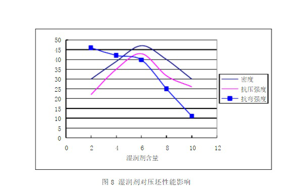 了解它的相關(guān)參數(shù)計算，選擇高性能品牌陶瓷切割片很簡單！