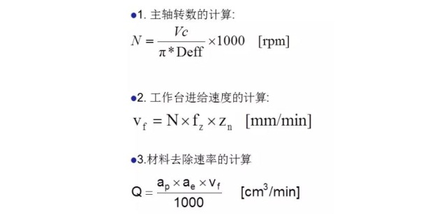 更全面的金剛石鋸片實際應(yīng)用計算，看看有沒有你忽略掉的？