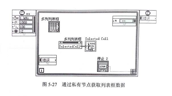 金剛石鋸片檢測的歷史數(shù)據(jù)查詢及智能判斷模塊分析